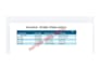 do fast manual data entry from pdf image, handwritten to excel CSV